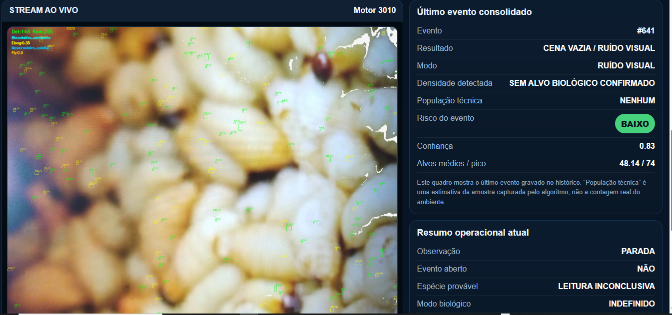 GAC Agro imagem 3